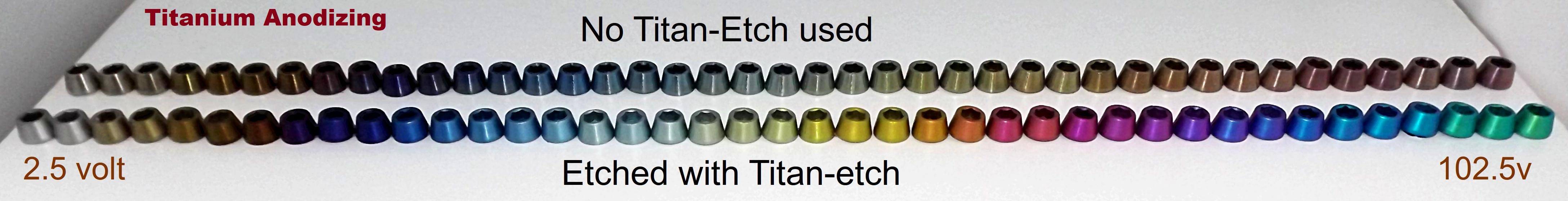 Bolts anodised and etching with titan-etch